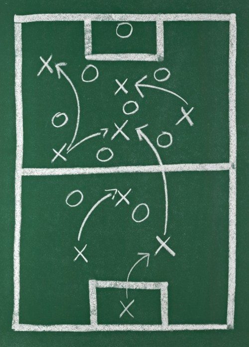 Fototapeta Classroom taktyka soccer Tablica trenera sportu